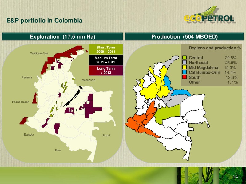Colombia Infrastructure Conference – Ecopetrol S.A. – slide 13