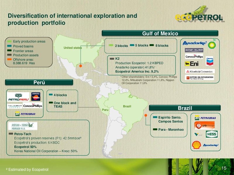 Colombia Infrastructure Conference – Ecopetrol S.A. – slide 14