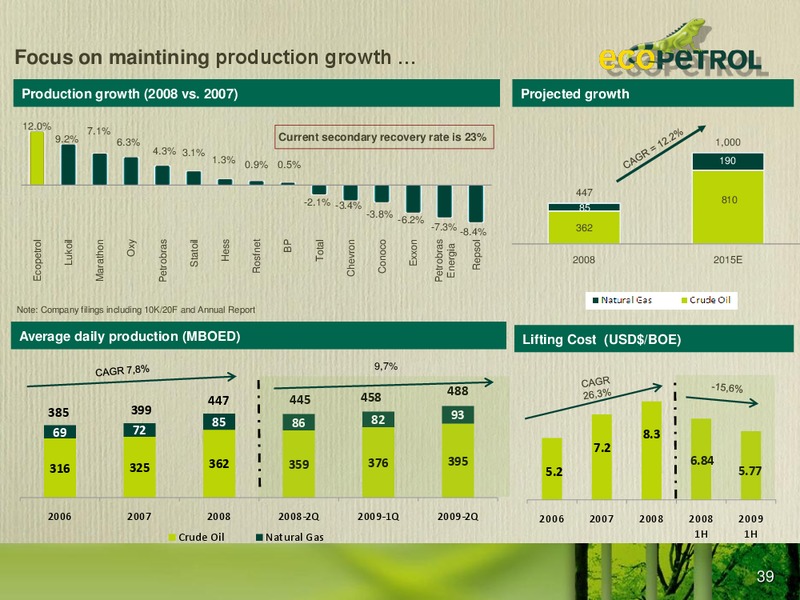 Colombia Infrastructure Conference – Ecopetrol S.A. – slide 38