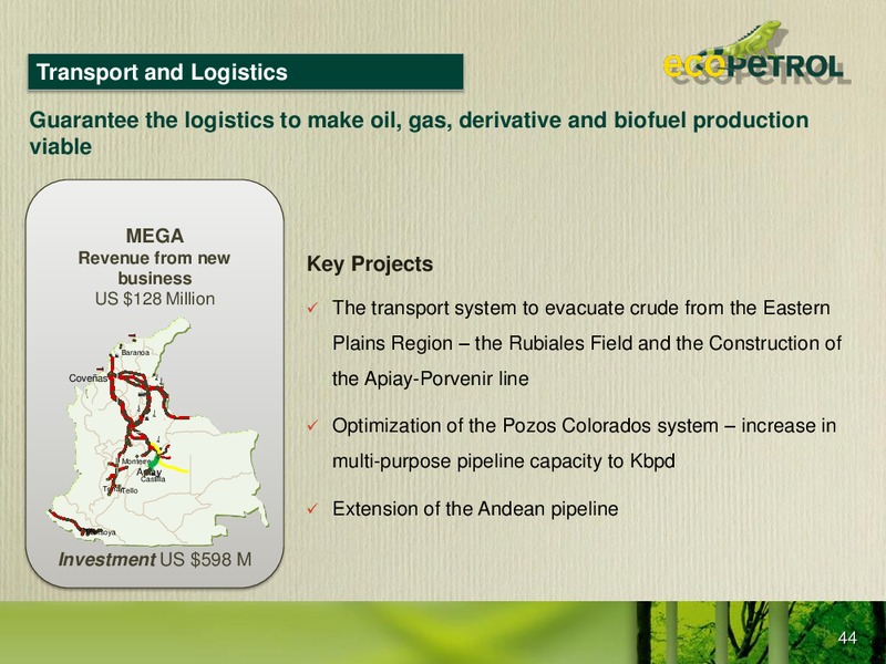 Colombia Infrastructure Conference – Ecopetrol S.A. – slide 43