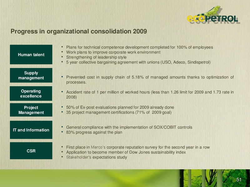 Colombia Infrastructure Conference – Ecopetrol S.A. – slide 50