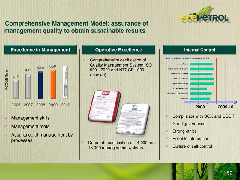 Colombia Infrastructure Conference – Ecopetrol S.A. – slide 51