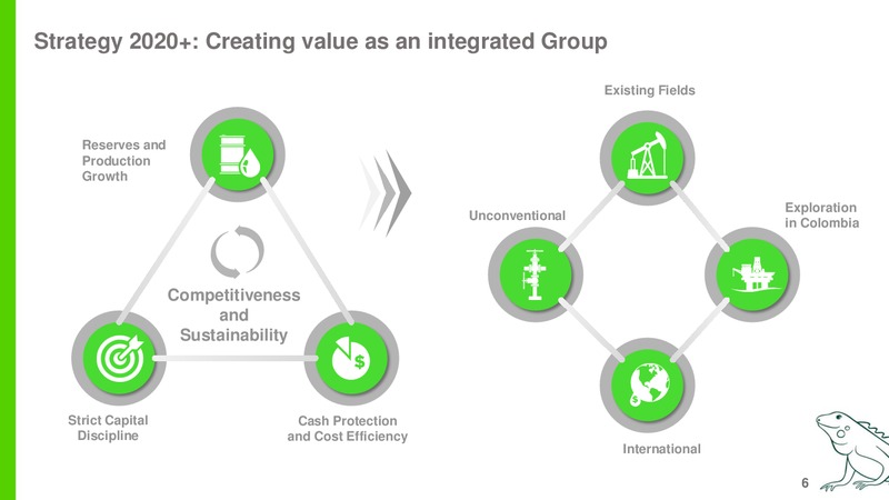 Credicorp Capital XVII Andean Investor Conference 2019 – Ecopetrol S.A. – slide 5