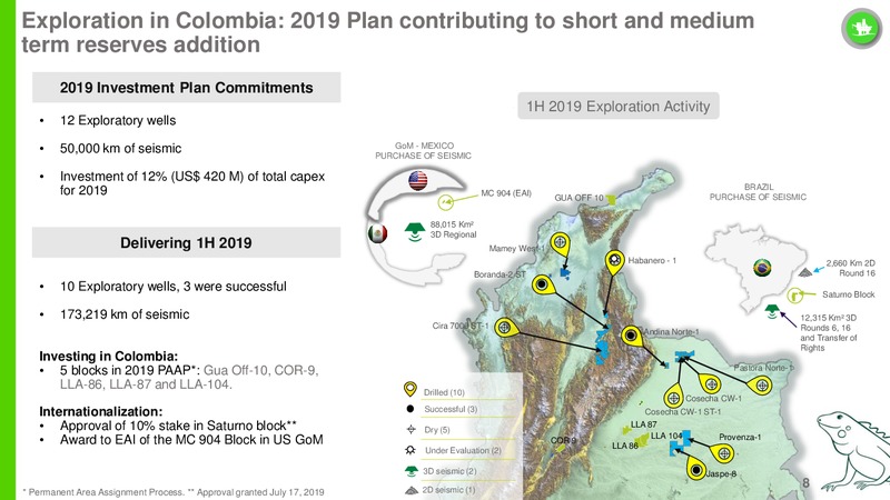 Credicorp Capital XVII Andean Investor Conference 2019 – Ecopetrol S.A. – slide 7