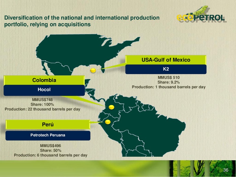 Santander Latin American Energy and Materials Conference – Ecopetrol S.A. – slide 35
