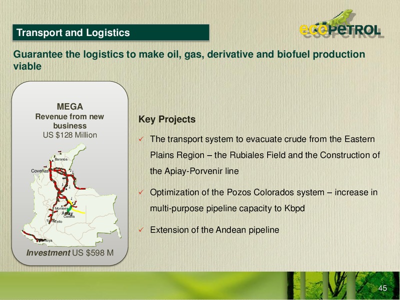 Santander Latin American Energy and Materials Conference – Ecopetrol S.A. – slide 44