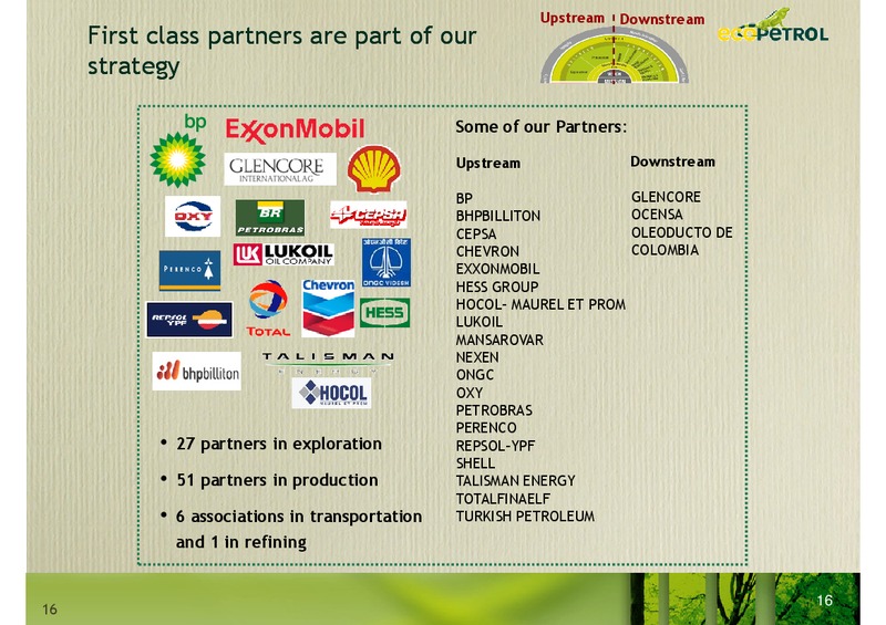 Andean Investment Conference Citi Investment Research – Ecopetrol S.A. – slide 16