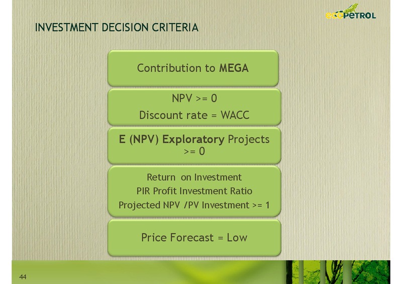 Andean Investment Conference Citi Investment Research – Ecopetrol S.A. – slide 44