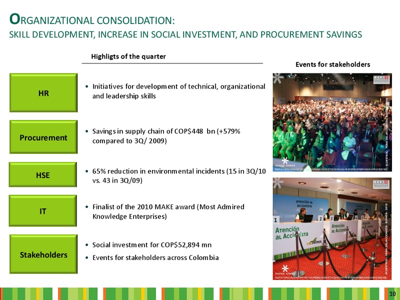 Q3 2010 Earnings Call – Ecopetrol S.A. – slide 10