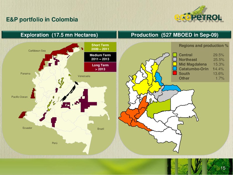 October 2009 Investor Presentation – Ecopetrol S.A. – slide 14