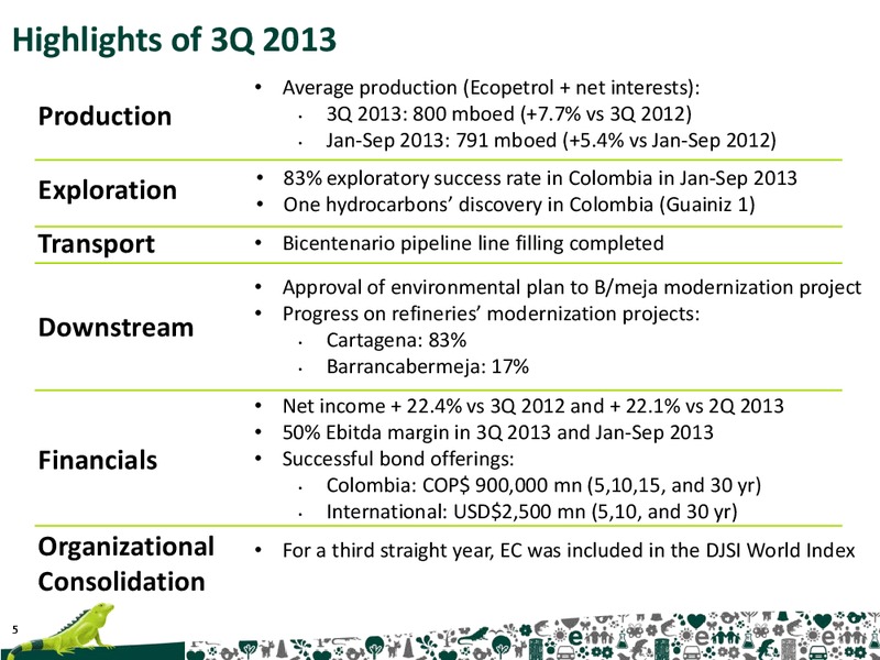 Q3 2013 Earnings Call – Ecopetrol S.A. – slide 5