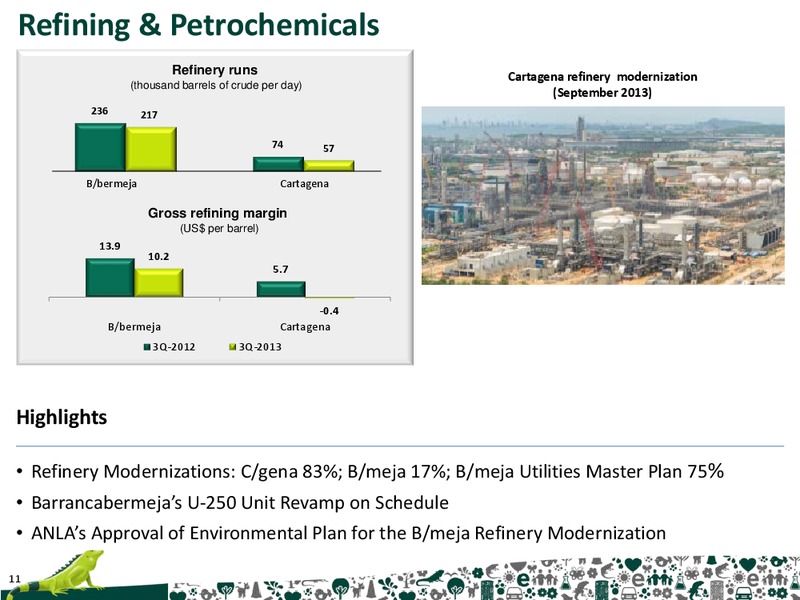 Q3 2013 Earnings Call – Ecopetrol S.A. – slide 11
