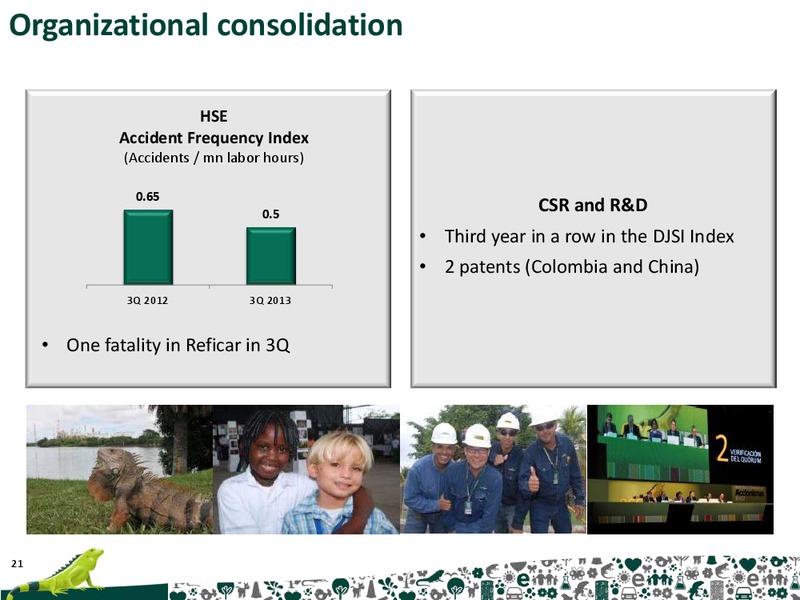 Q3 2013 Earnings Call – Ecopetrol S.A. – slide 21
