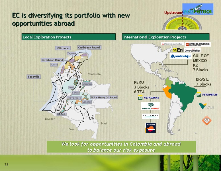 December 2008 Investor Presentation – Ecopetrol S.A. – slide 23