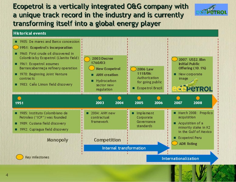 December 2008 Investor Presentation – Ecopetrol S.A. – slide 4