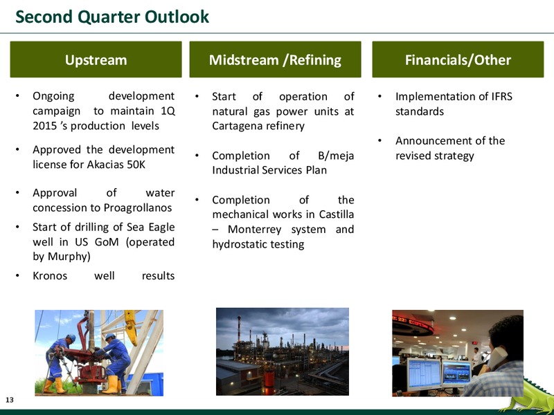 Q1 2015 RESULTS – Ecopetrol S.A. – slide 12