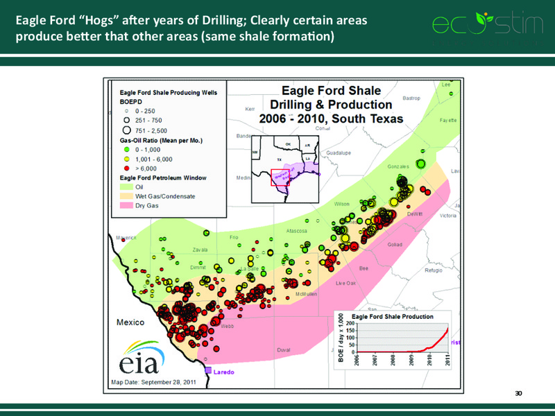 IPAA OGIS CONFERENCE – Eco-Stim Energy Solutions, Inc. – slide 29