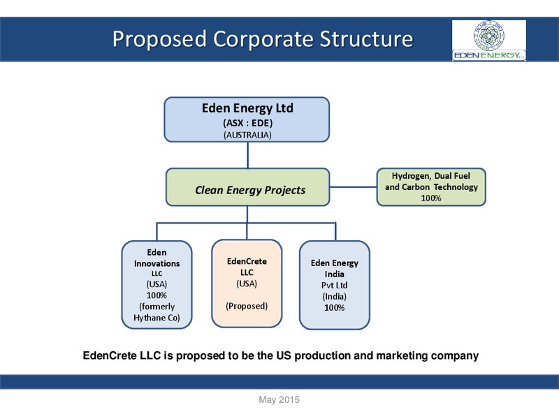 May 2015 Corporate Presentation – Eden Energy – slide 2