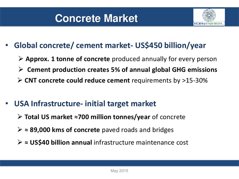 May 2015 Corporate Presentation – Eden Energy – slide 11
