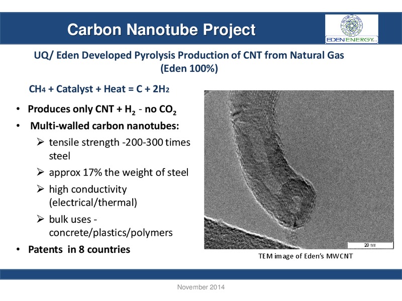 AGM Presentation – Eden Energy – slide 7