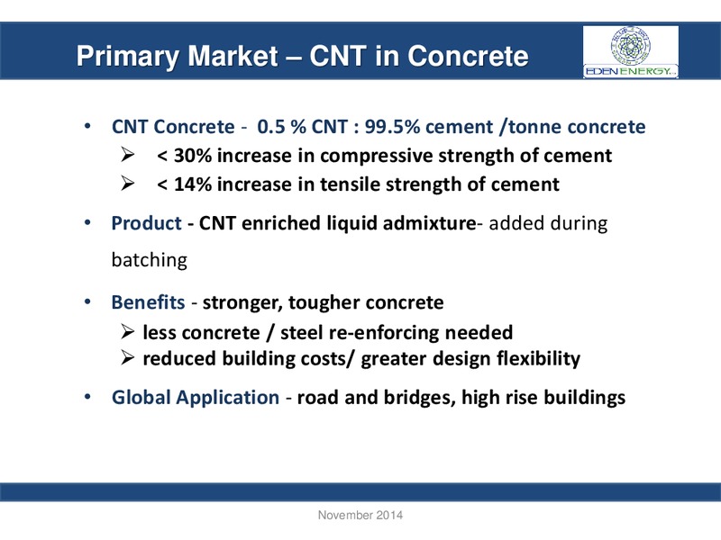 AGM Presentation – Eden Energy – slide 10