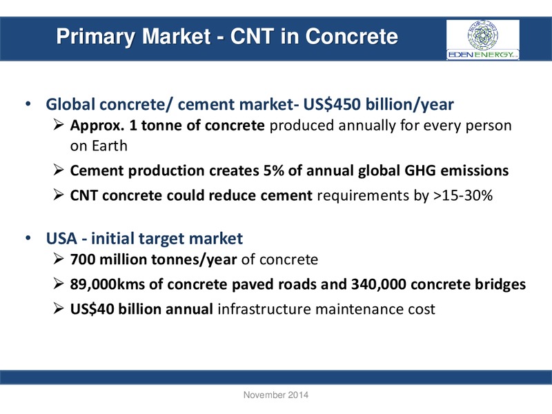 AGM Presentation – Eden Energy – slide 13