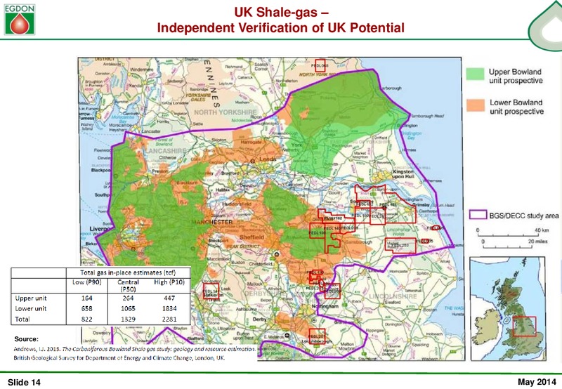 2014 INTERIM RESULTS – Edgon Resources Plc – slide 14