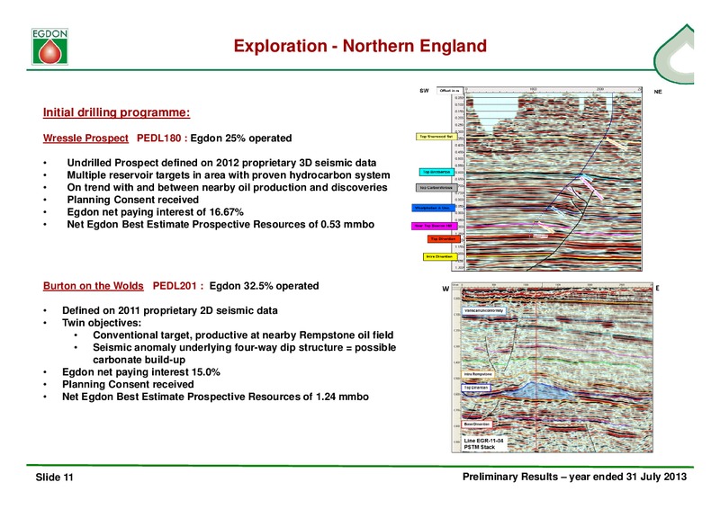 Business Update – Egdon Resources Plc – slide 11