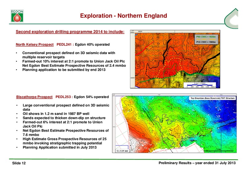 Business Update – Egdon Resources Plc – slide 12