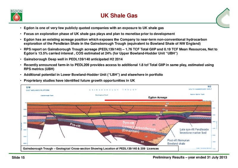 Business Update – Egdon Resources Plc – slide 15