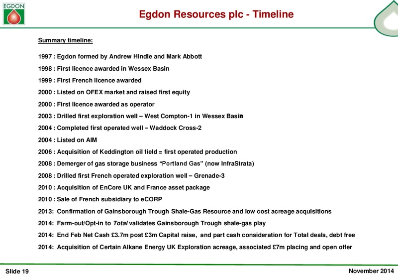 FULL YEAR RESULTS 2014 – Egdon Resources Plc – slide 18