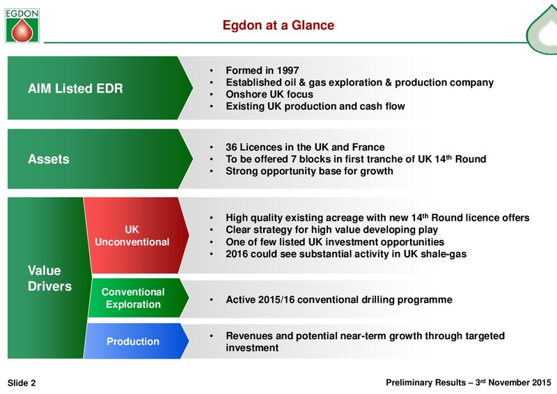 2015 Earnings Call – Egdon Resources Plc – slide 2