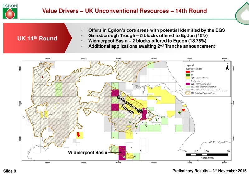 2015 Earnings Call – Egdon Resources Plc – slide 9