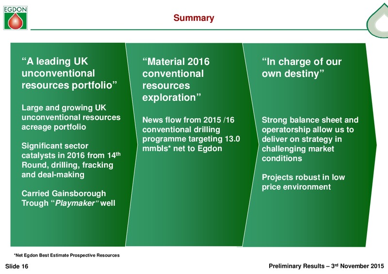 2015 Earnings Call – Egdon Resources Plc – slide 16