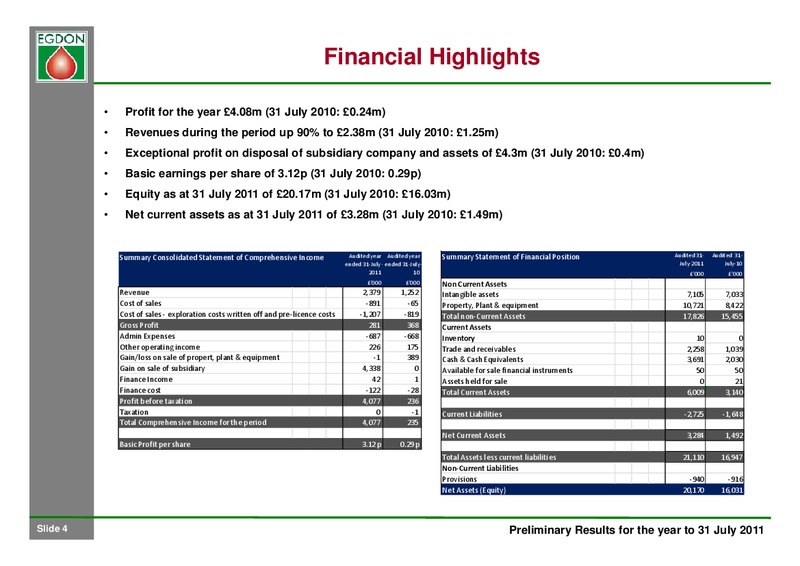 NOVEMBER 2011 INVESTOR PRESENTATION – Egdon Resources Plc – slide 4