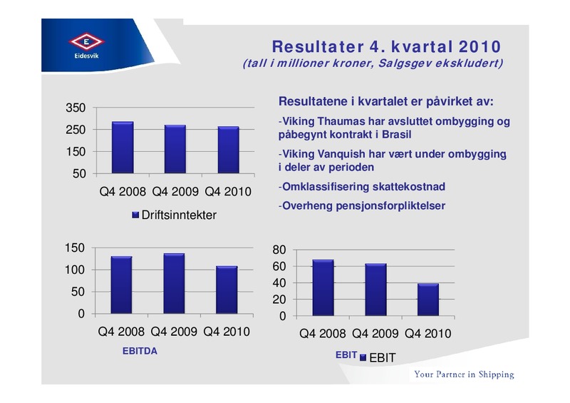 Q4 2010 EARNINGS CALL – Eidesvik Offshore Asa – slide 6