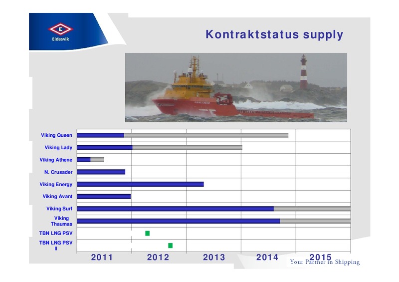 Q4 2010 EARNINGS CALL – Eidesvik Offshore Asa – slide 17