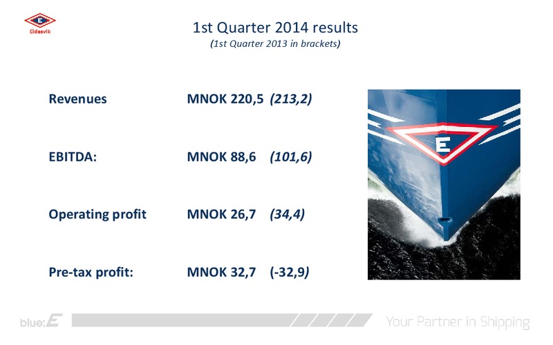 Q1 2014 EARNINGS CALL – Eidesvik Offshore Asa – slide 3