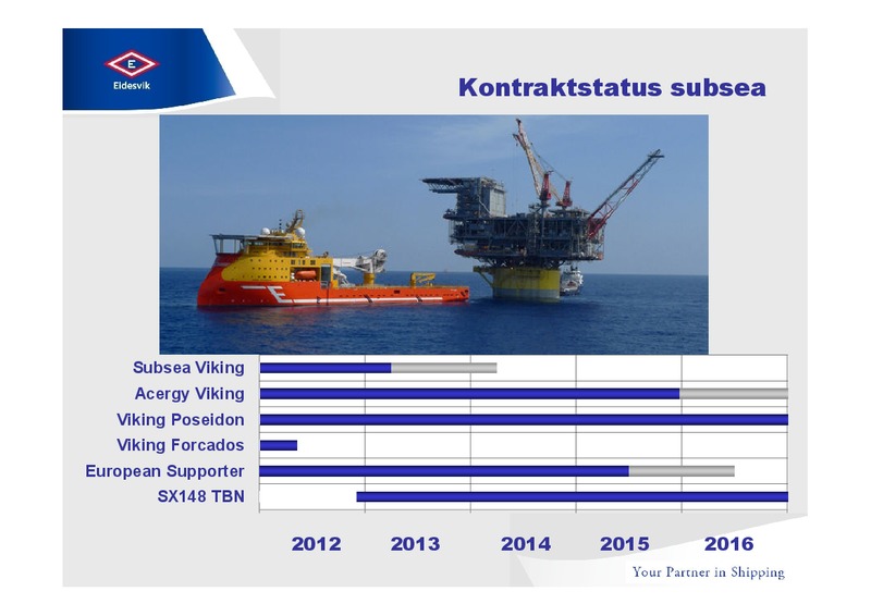 FEBRUARY 2012 INVESTOR PRESENTATION – Eidesvik Offshore Asa – slide 13