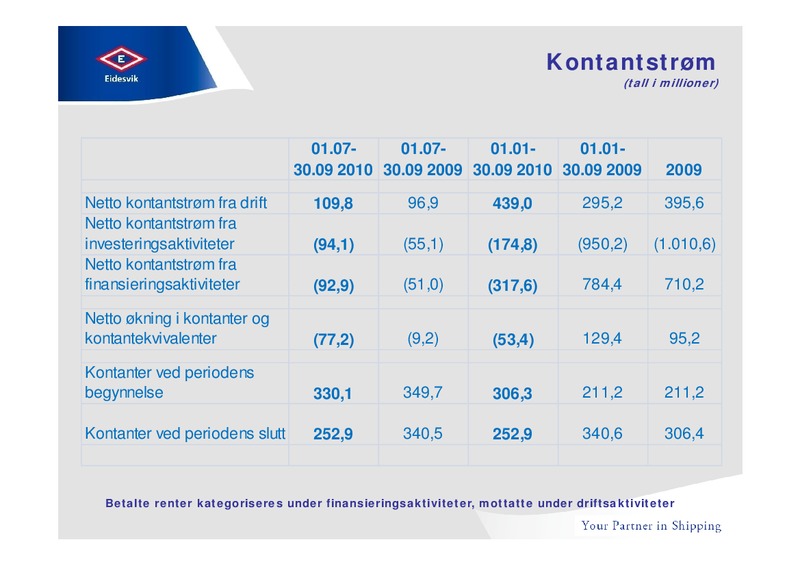 NOVEMBER 2010 INVESTOR PRESENTATION – Eidesvik Offshore Asa – slide 10