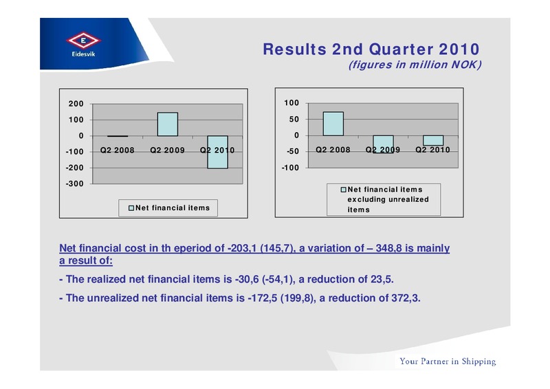 Q2 2010 INVESTOR PRESENTATION – Eidesvik Offshore Asa – slide 6