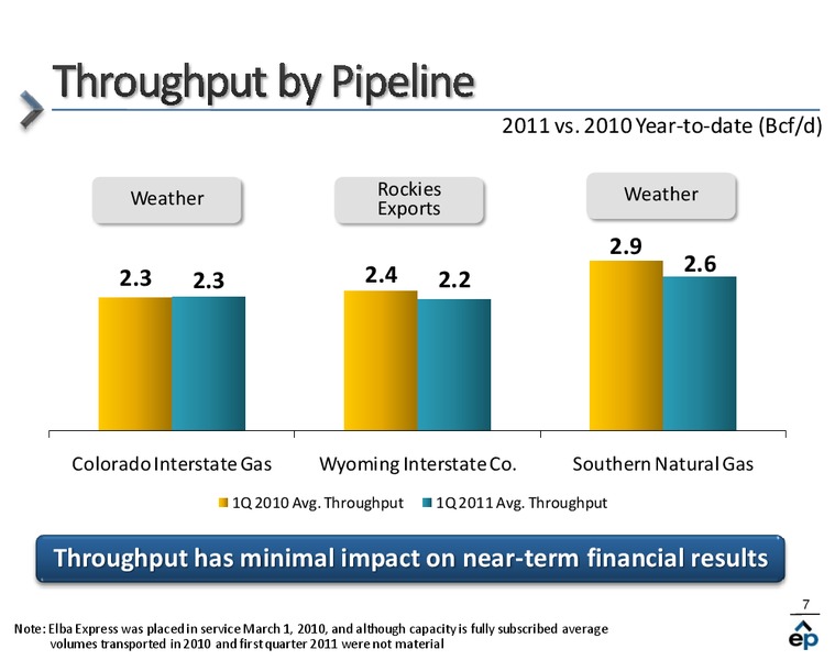 Q1 2011 Earnings Call – El Paso Pipeline Partners, L.P. – slide 6