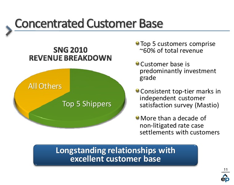 Q1 2011 Earnings Call – El Paso Pipeline Partners, L.P. – slide 10