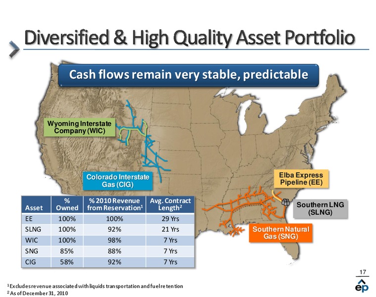 Q1 2011 Earnings Call – El Paso Pipeline Partners, L.P. – slide 16