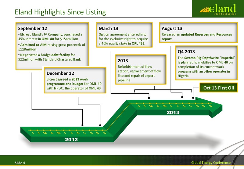 GLOBAL ENERGY CONFERENCE – Eland Oil and Gas – slide 3