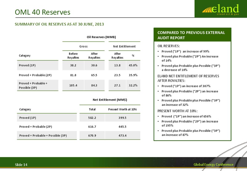 GLOBAL ENERGY CONFERENCE – Eland Oil and Gas – slide 13