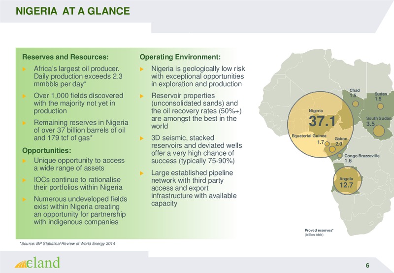 Investor Meetings – Eland Oil and Gas – slide 6