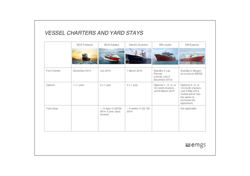 FOURTH QUARTER 2013 RESULTS – Electromagnetic Geoservices – slide 17