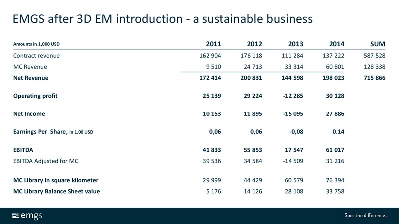 DNB OIL AND OFFSHORE CONFERENCE – Electromagnetic Geoservices – slide 5