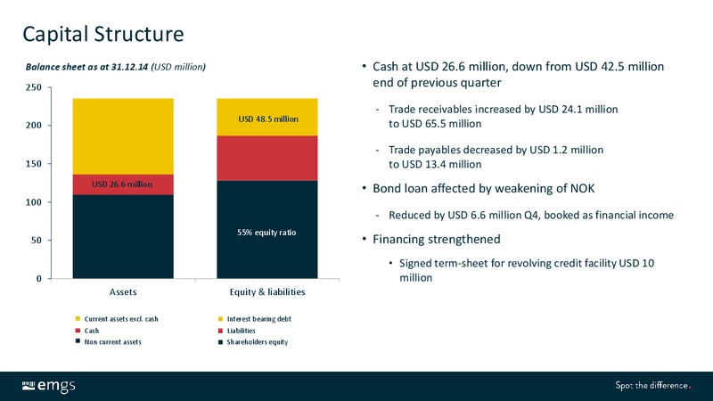 DNB OIL AND OFFSHORE CONFERENCE – Electromagnetic Geoservices – slide 10